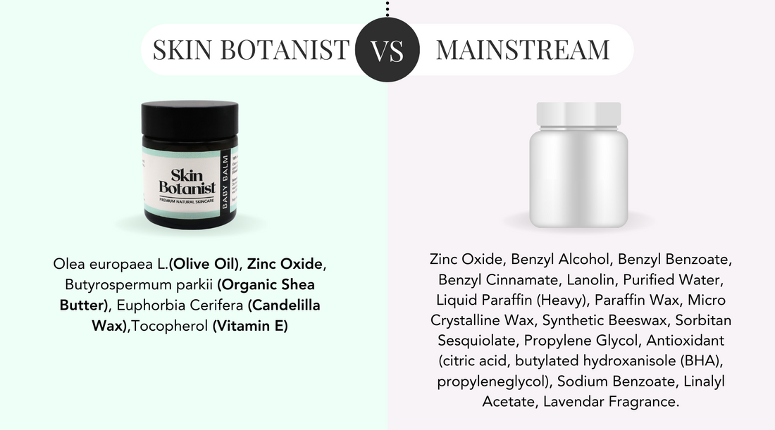 Our Baby Balm has arrived