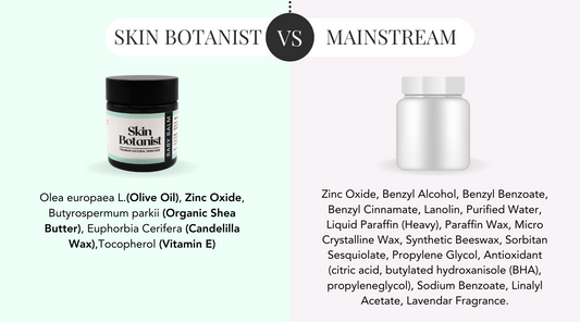 Our Baby Balm has arrived