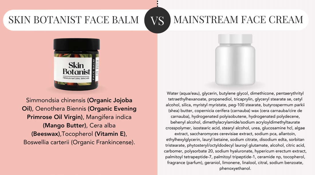 Deceptive practices in skincare ingredient listings you need to be aware of