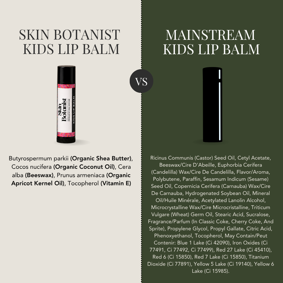 Comparison between Skin Botanist Kids Lip Balm ingredients and a mainstream kids lip balm ingredient list